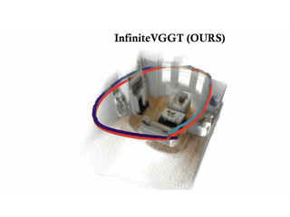 InfiniteVGGT official demonstration of streaming 3D reconstruction and camera trajectories